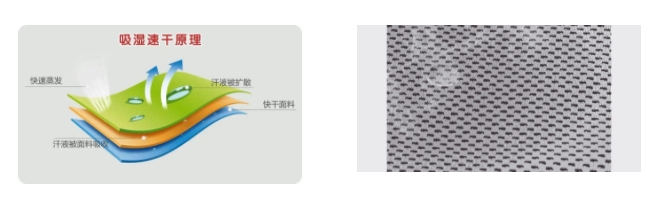 东升国际医用纺织